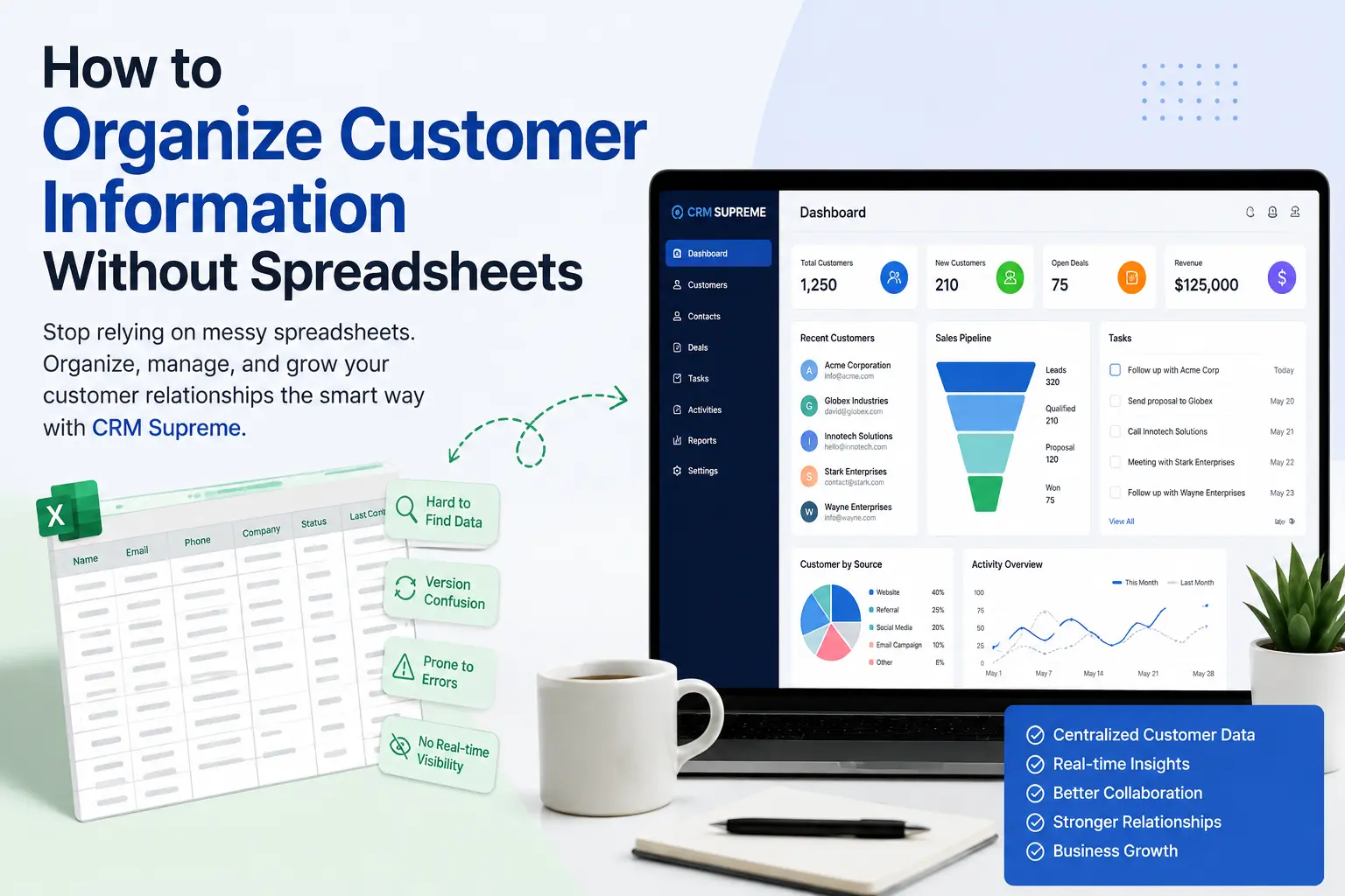 How to Organize Customer Information Without Spreadsheets